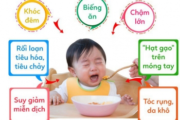 Dấu hiệu thiếu kẽm ở trẻ nhỏ 